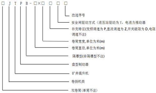 提升絞車(chē)型號(hào)價(jià)格